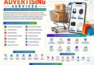 Marketplace Advertising Service service in Adyar | ChennaiFreeAdz