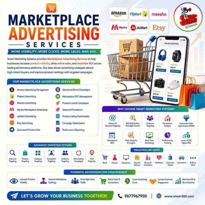 Marketplace Advertising Service