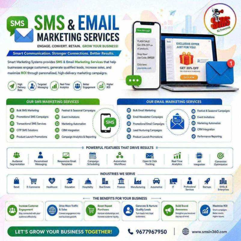 Email And Sms Marketing Services