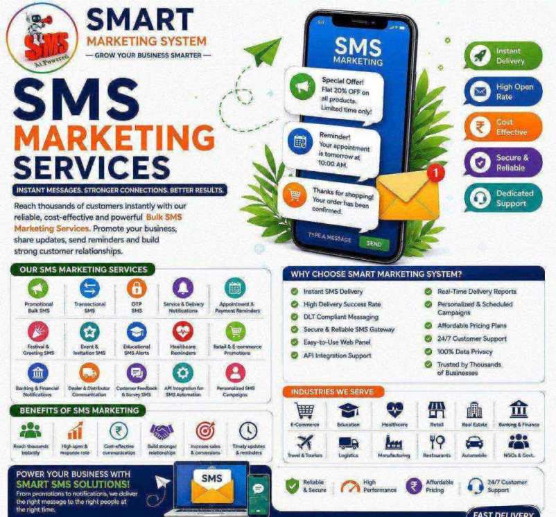 Sms Marketing Service