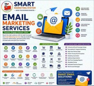 E Mail Marketing Services service in Ambattur | ChennaiFreeAdz