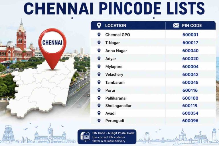 chennai pincode lists updated