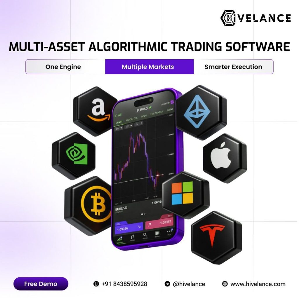 Crypto Algo Trading Software Development Company