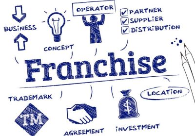 Wanted Outsourcing Partner to outso job opening in Anna Nagar | ChennaiFreeAdz