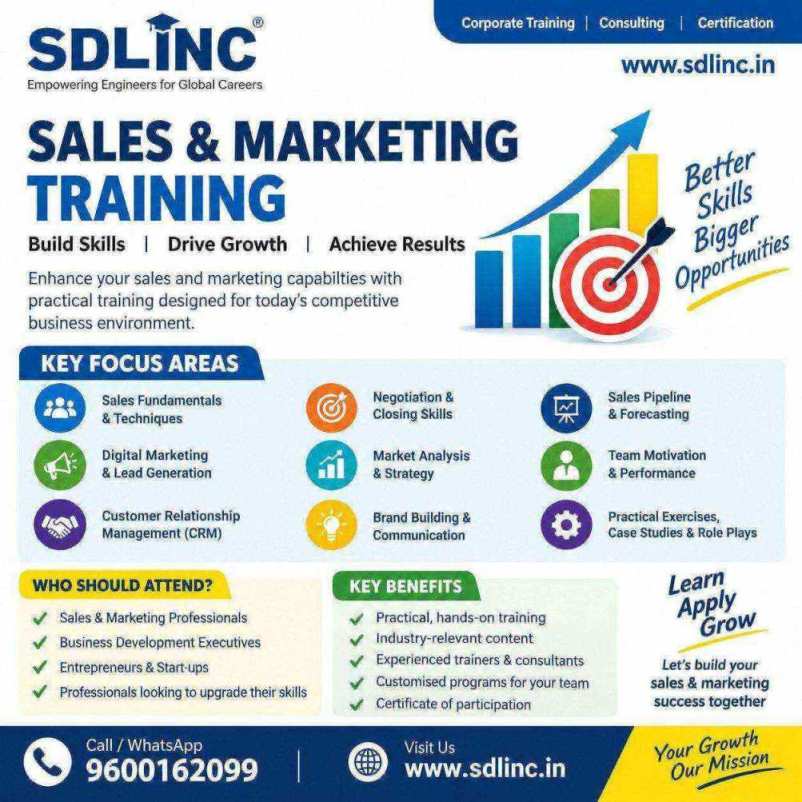 sales and marketing training
